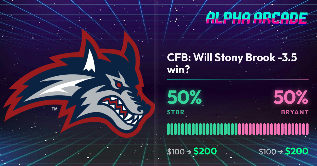 YES 50% / NO 50%