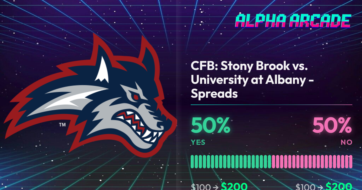 YES 50% / NO 50%