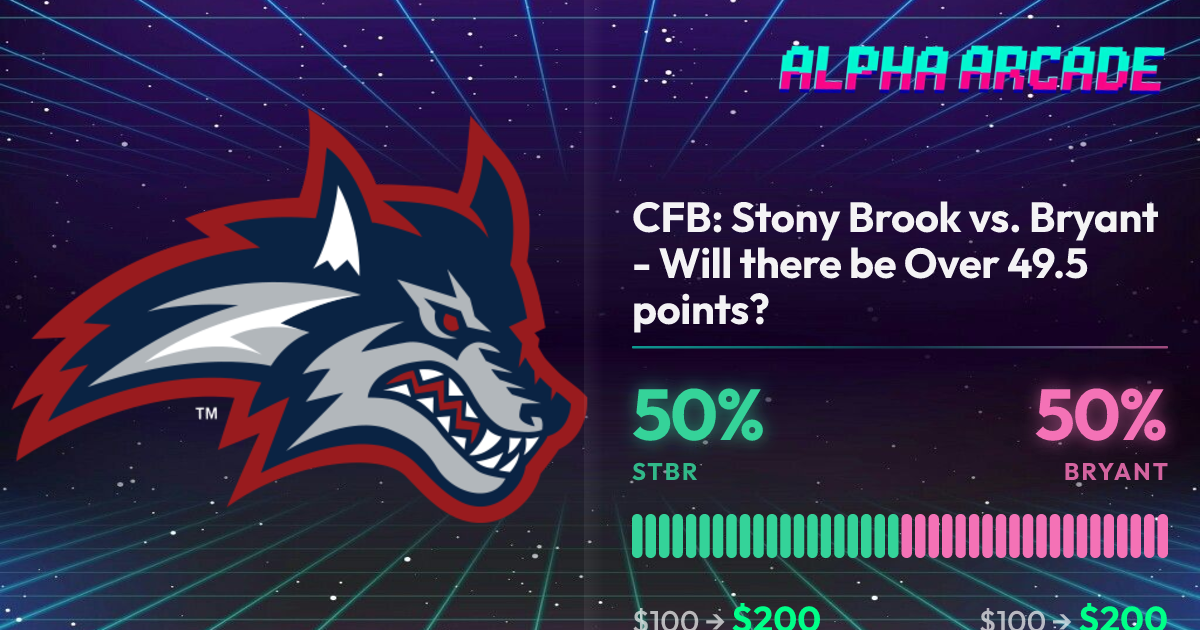 YES 50% / NO 50%