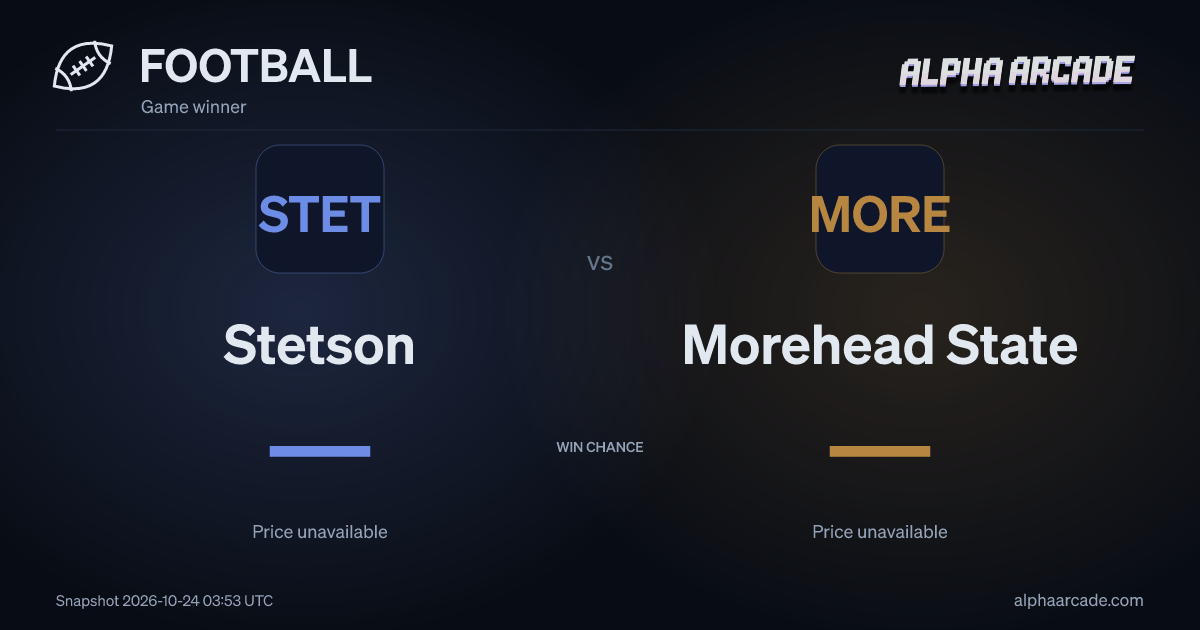 FOOTBALL: Stetson — / Morehead State —