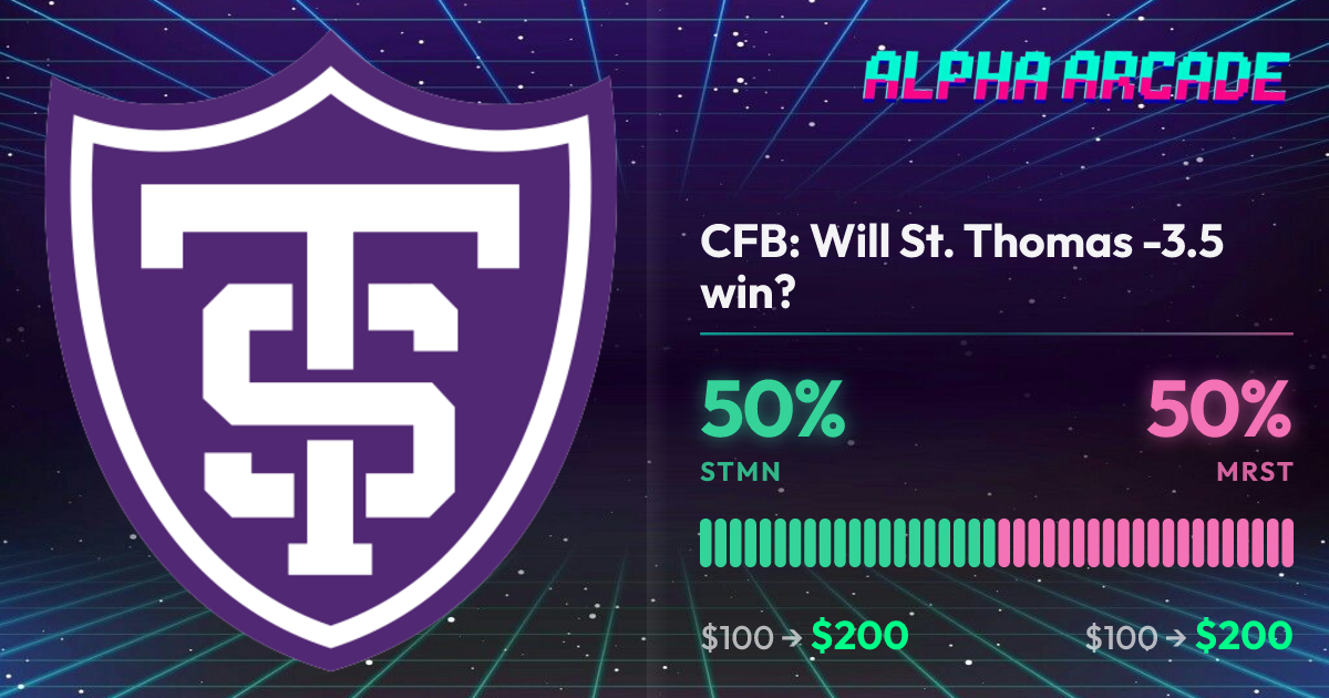 YES 50% / NO 50%