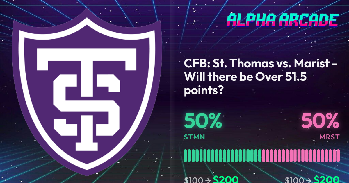 YES 50% / NO 50%