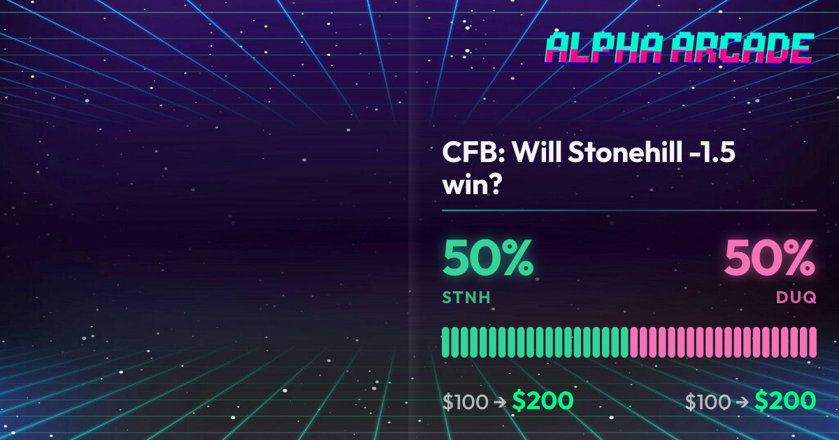 YES 50% / NO 50%