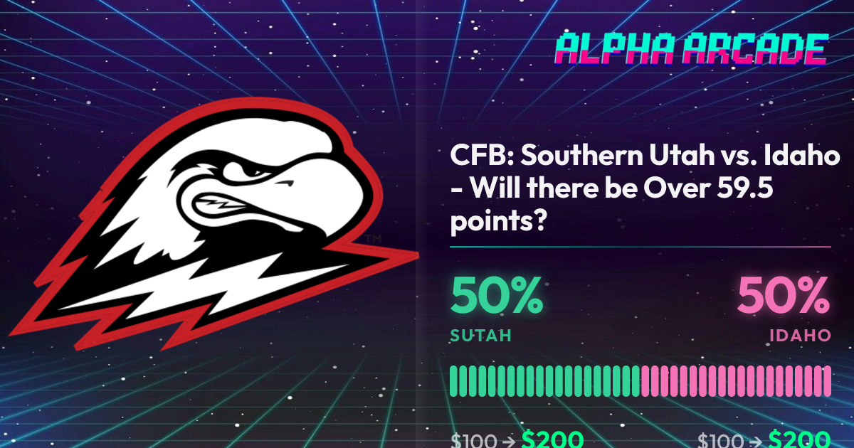 YES 50% / NO 50%