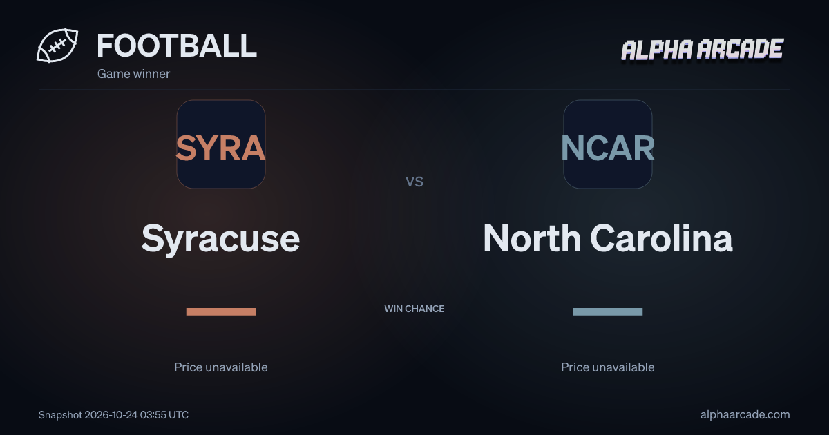 FOOTBALL: Syracuse — / North Carolina —