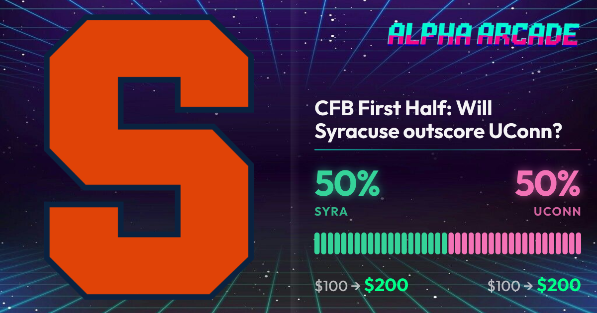 YES 50% / NO 50%