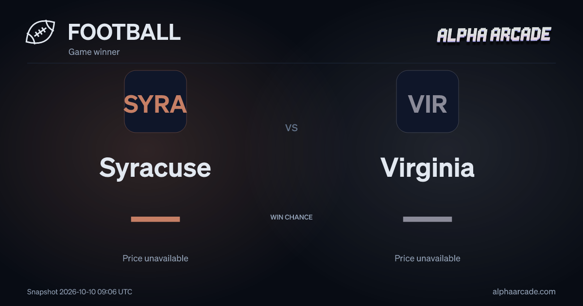 FOOTBALL: Syracuse — / Virginia —