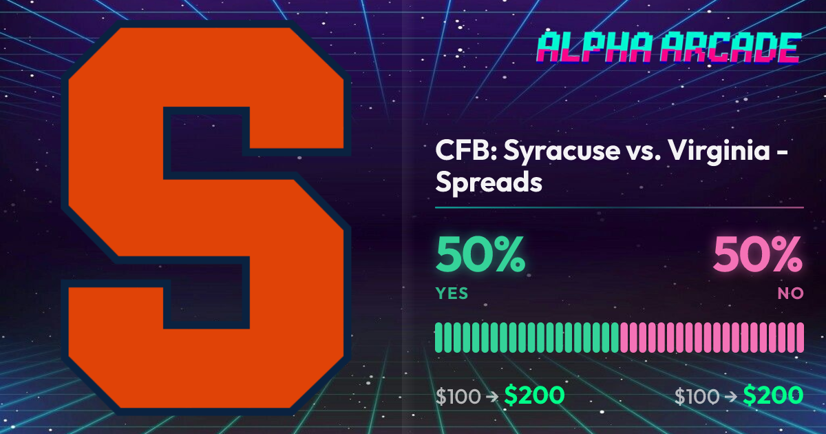 YES 50% / NO 50%