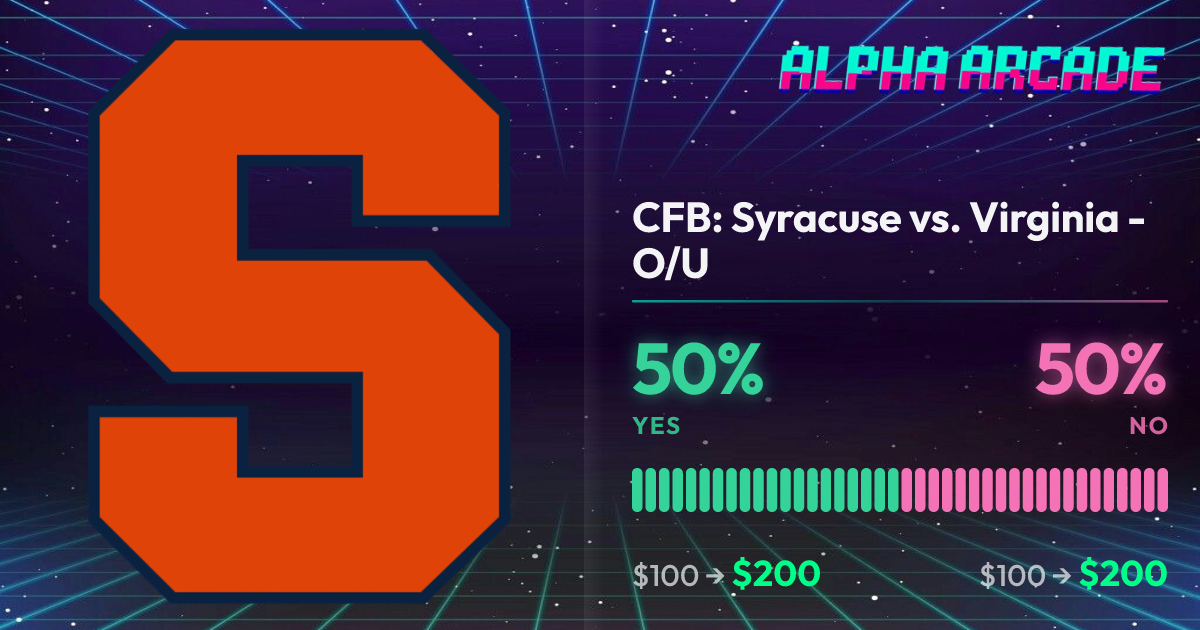 YES 50% / NO 50%