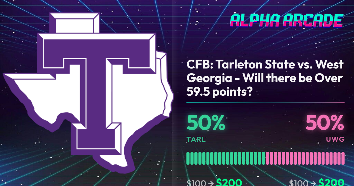 YES 50% / NO 50%