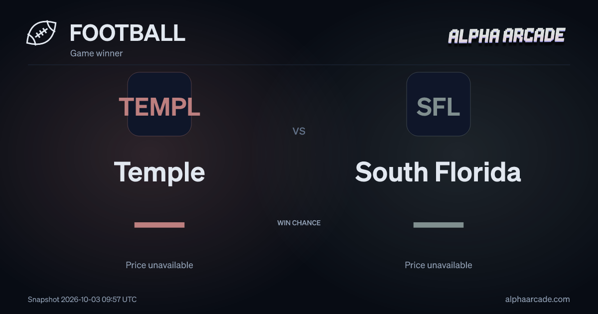 FOOTBALL: Temple — / South Florida —