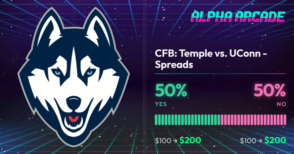 YES 50% / NO 50%