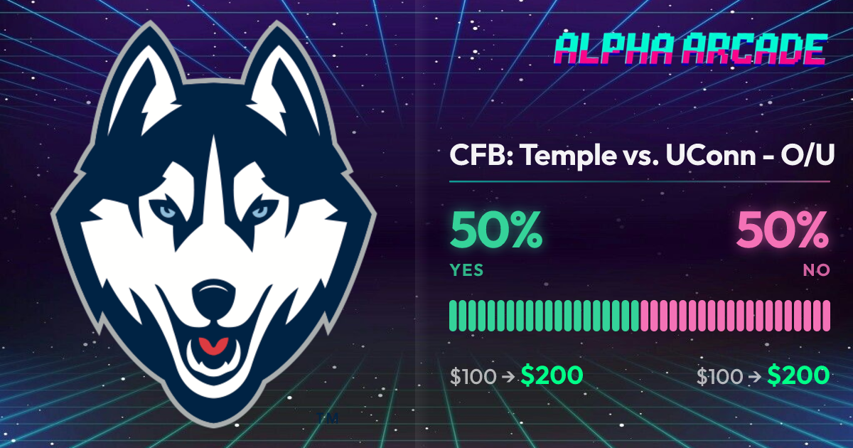YES 50% / NO 50%