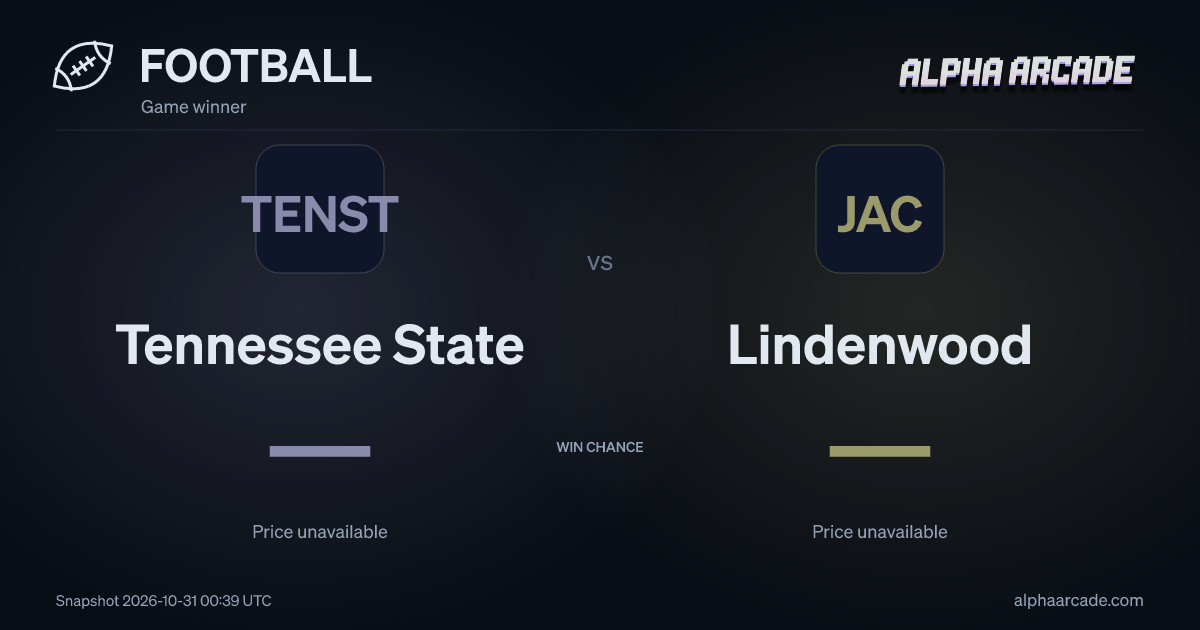 FOOTBALL: Tennessee State — / Lindenwood —