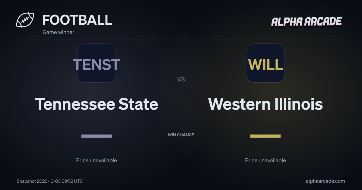FOOTBALL: Tennessee State — / Western Illinois —