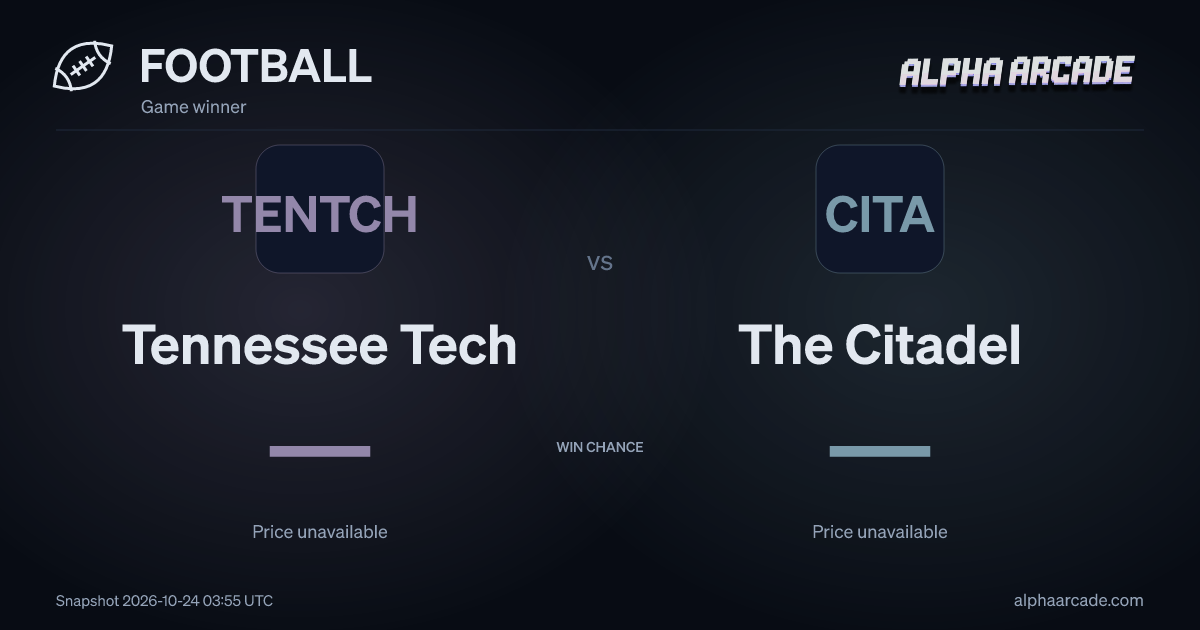 FOOTBALL: Tennessee Tech — / The Citadel —