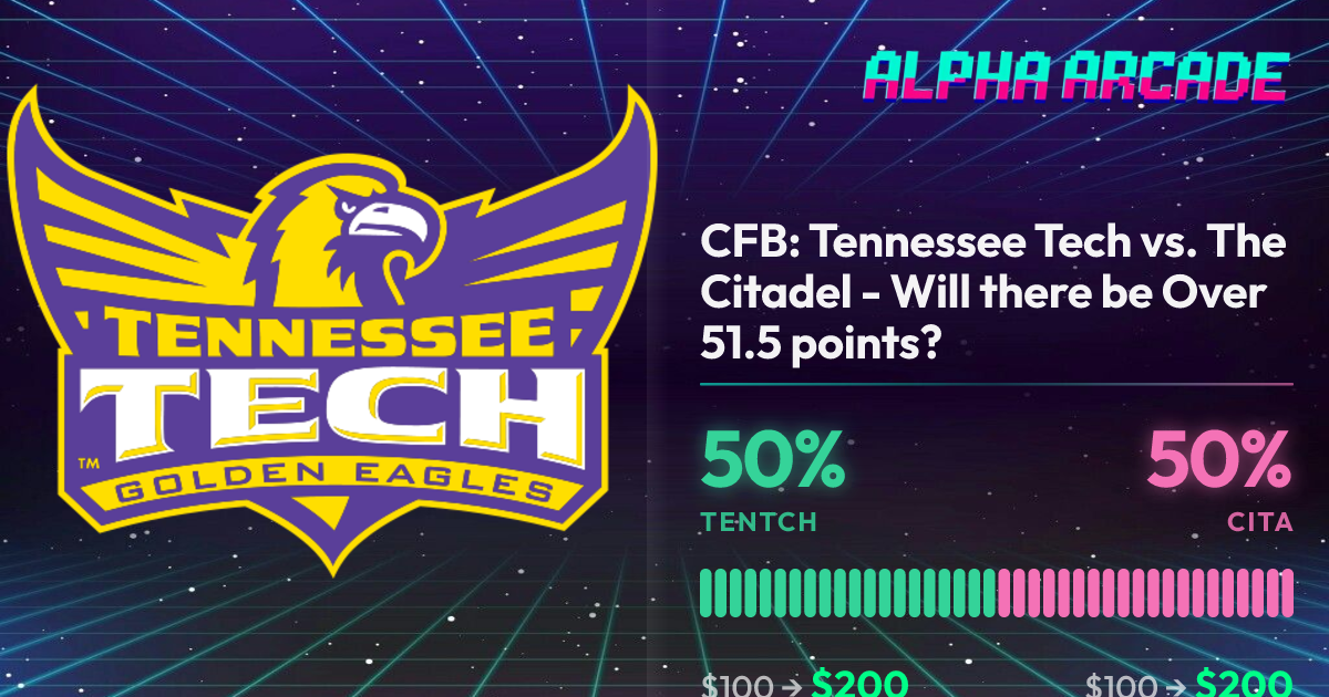 YES 50% / NO 50%