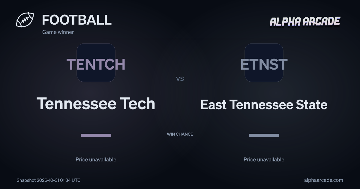 FOOTBALL: Tennessee Tech — / East Tennessee State —