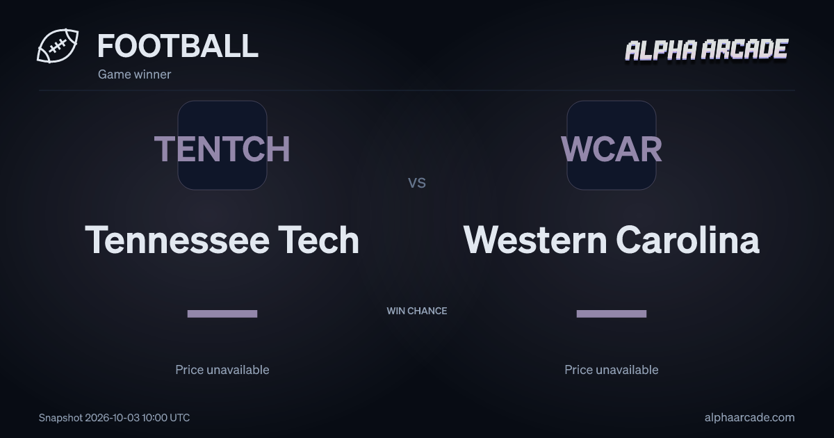 FOOTBALL: Tennessee Tech — / Western Carolina —