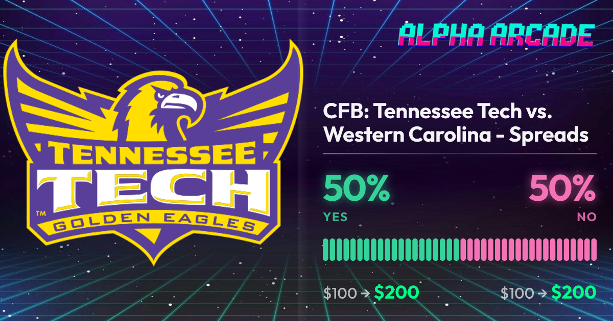 YES 50% / NO 50%