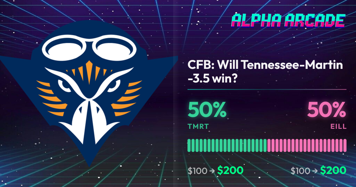 YES 50% / NO 50%