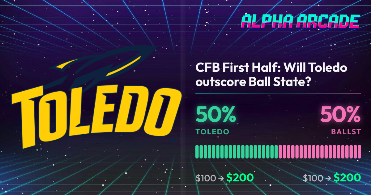 YES 50% / NO 50%