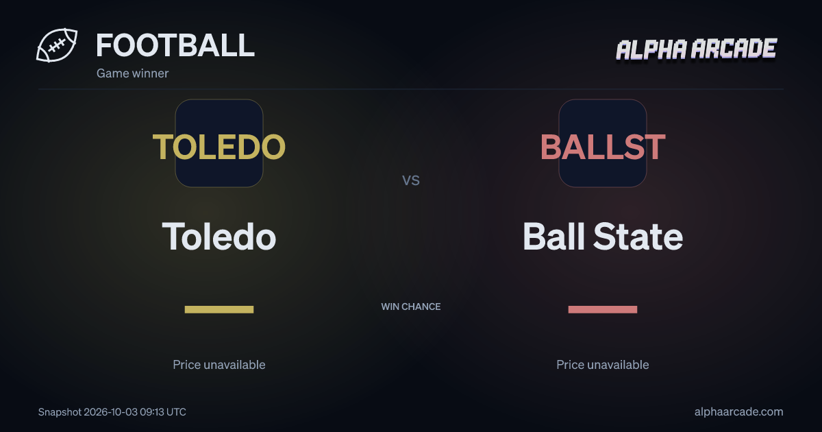 FOOTBALL: Toledo — / Ball State —
