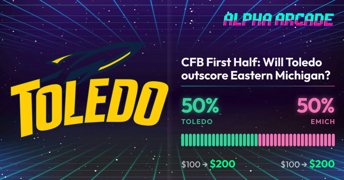 YES 50% / NO 50%