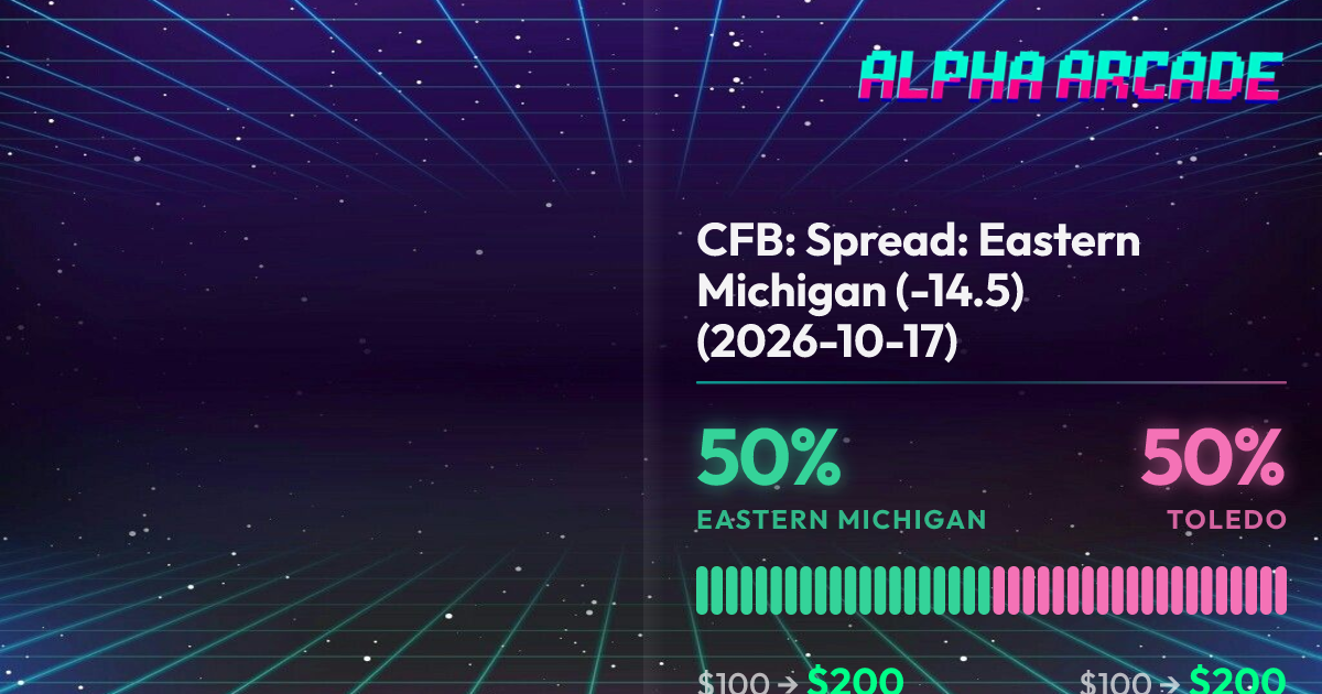 YES 50% / NO 50%