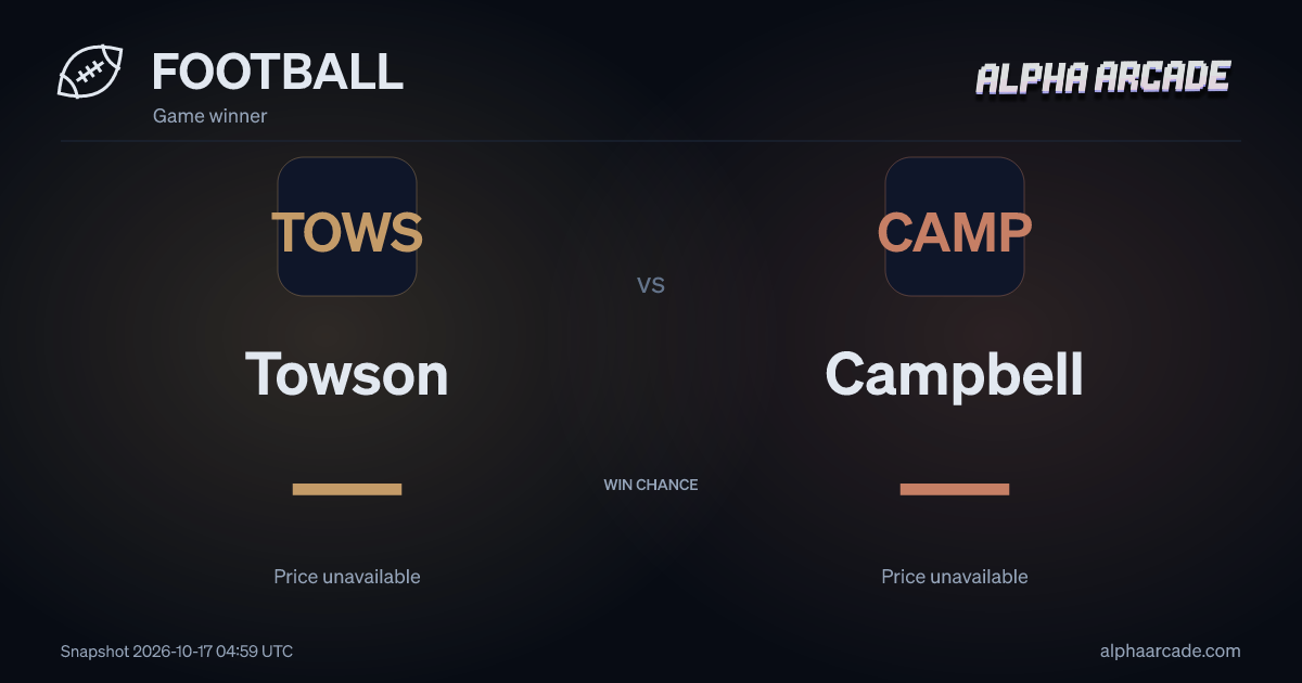 FOOTBALL: Towson — / Campbell —