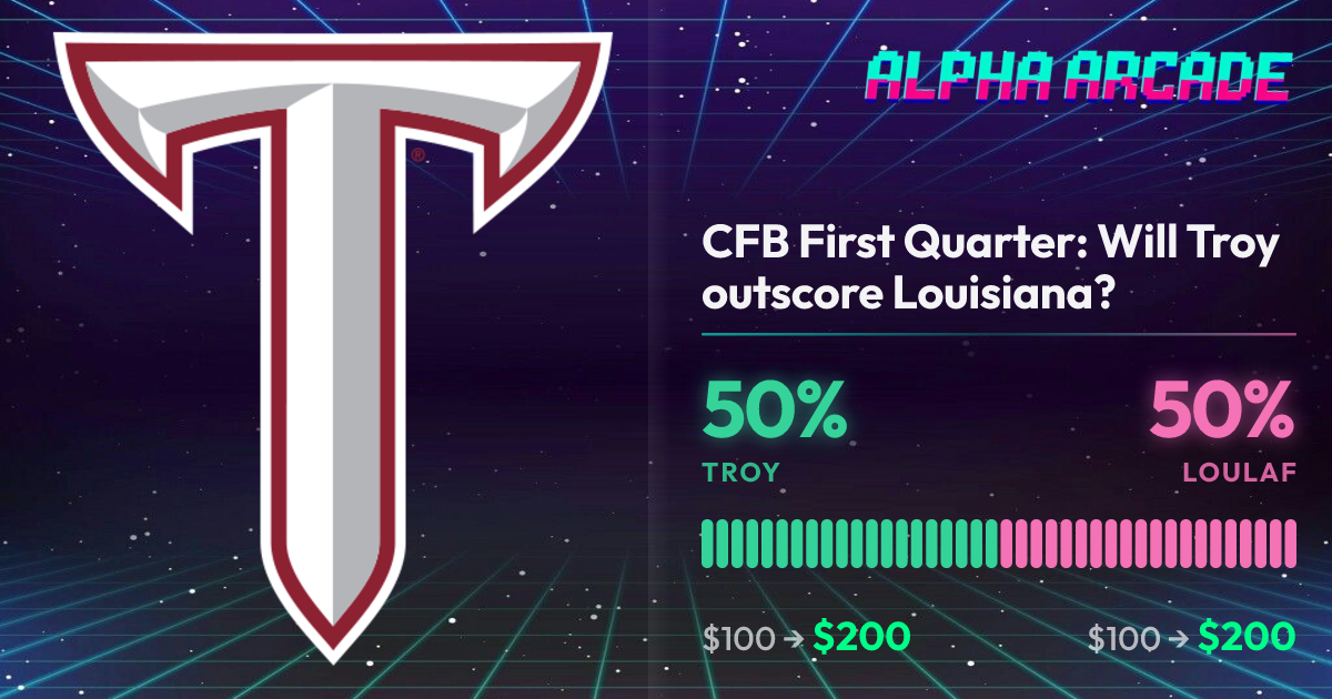 YES 50% / NO 50%