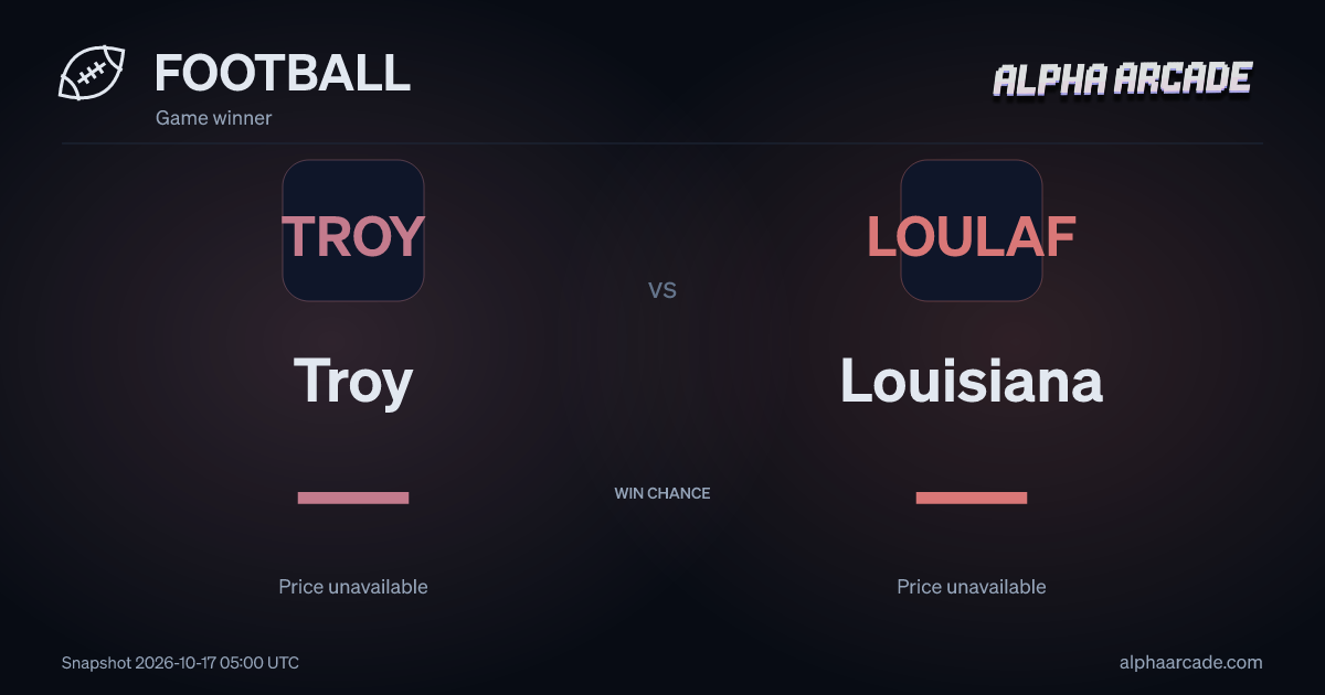 FOOTBALL: Troy — / Louisiana —