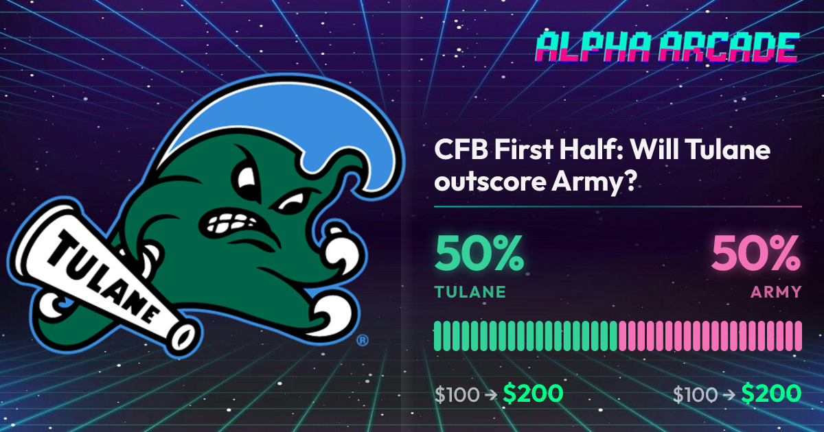 YES 50% / NO 50%