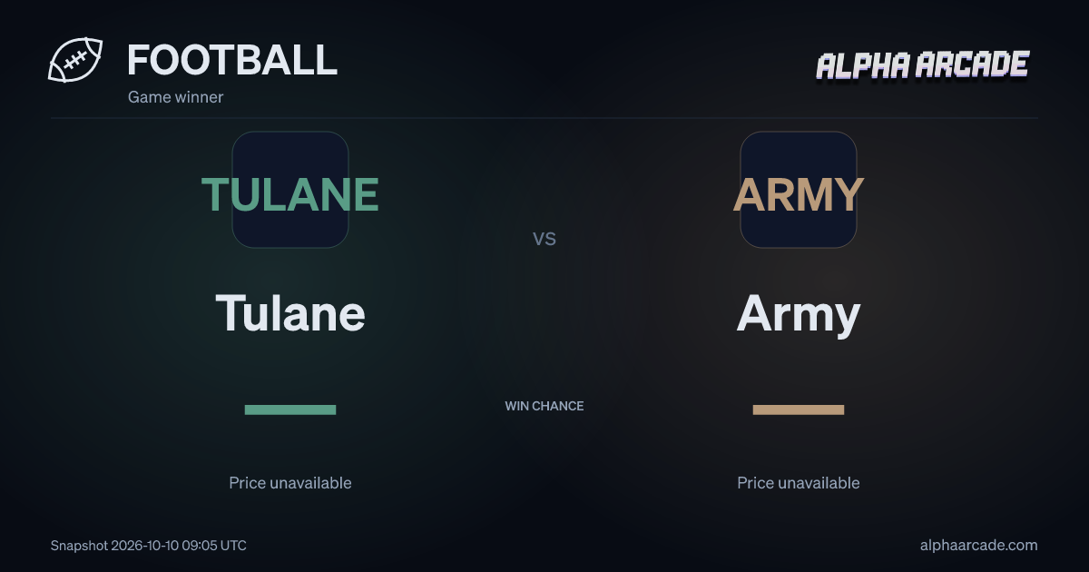 FOOTBALL: Tulane — / Army —