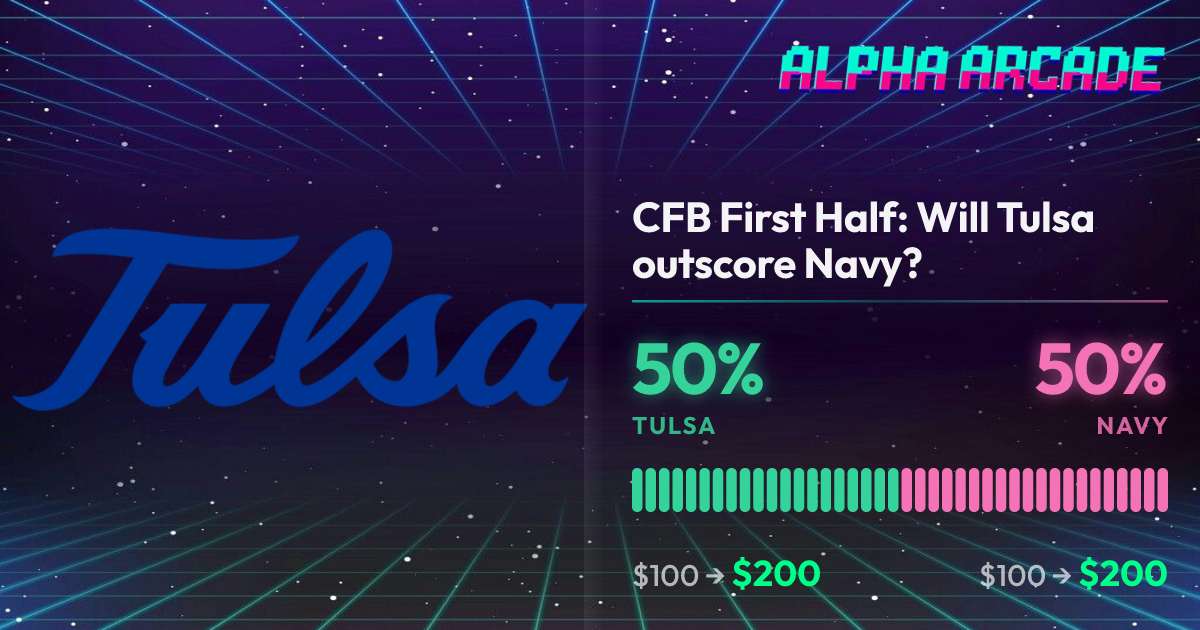 YES 50% / NO 50%