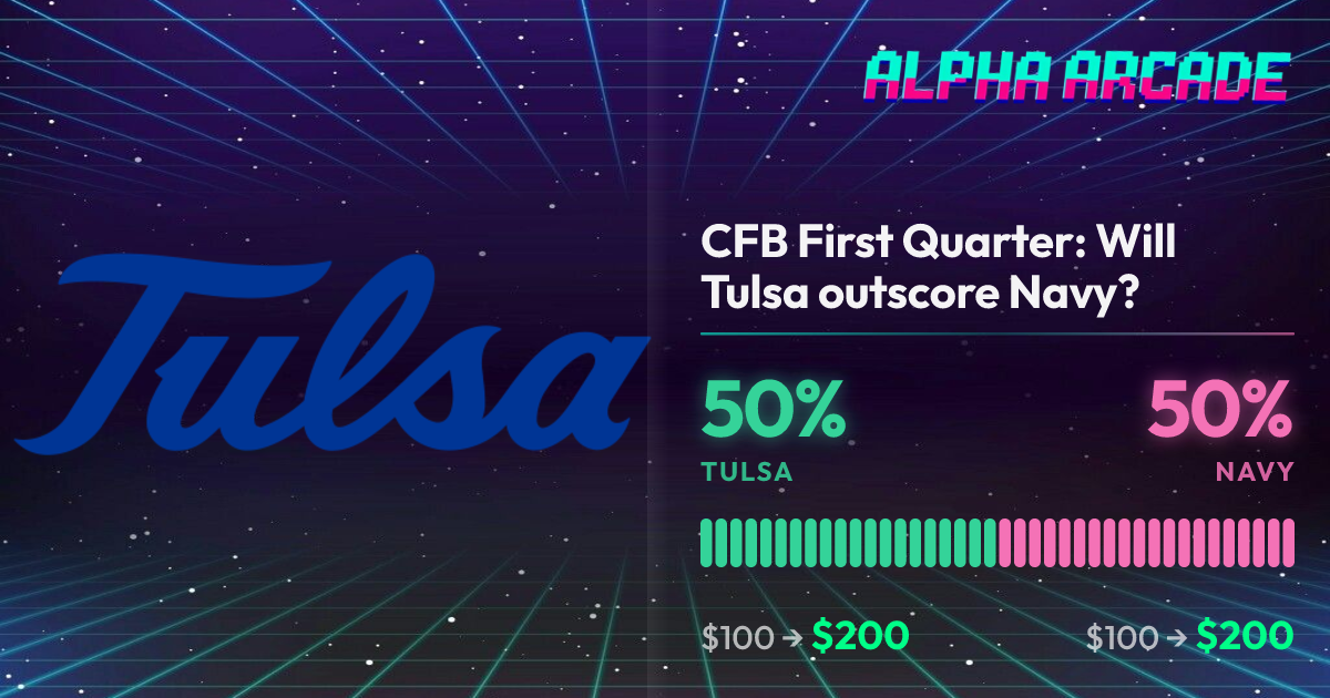 YES 50% / NO 50%