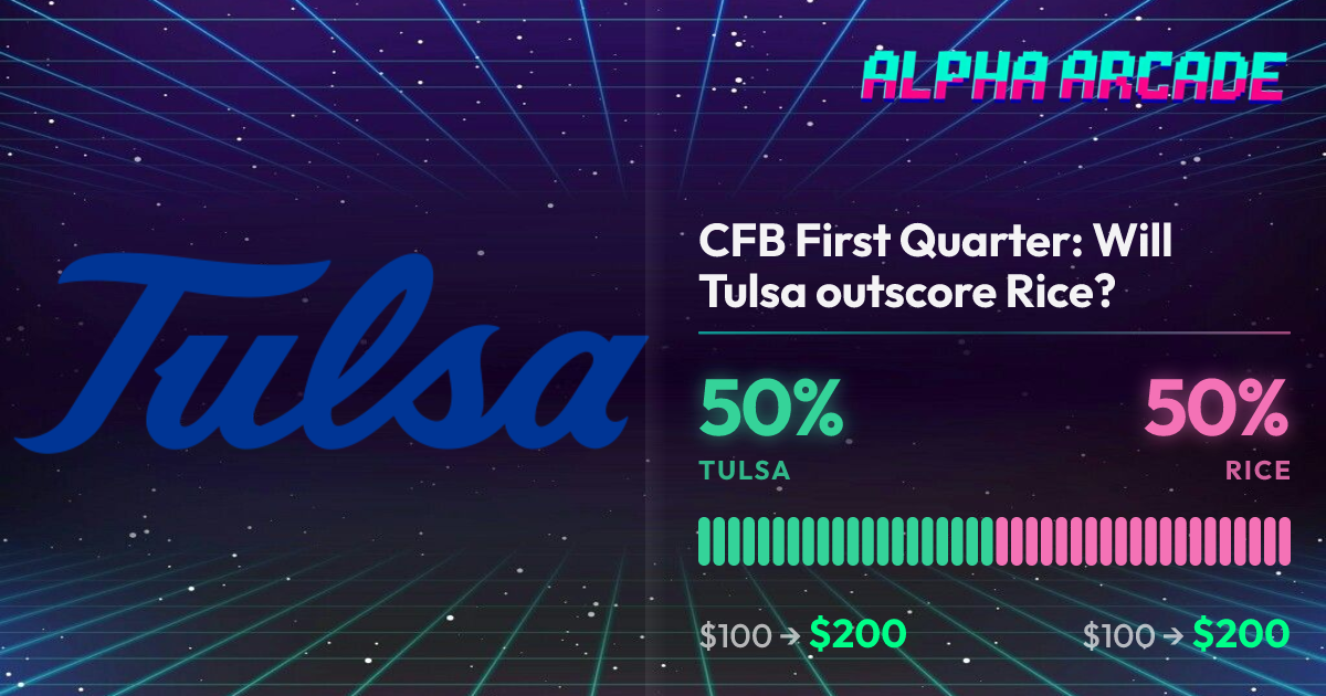YES 50% / NO 50%