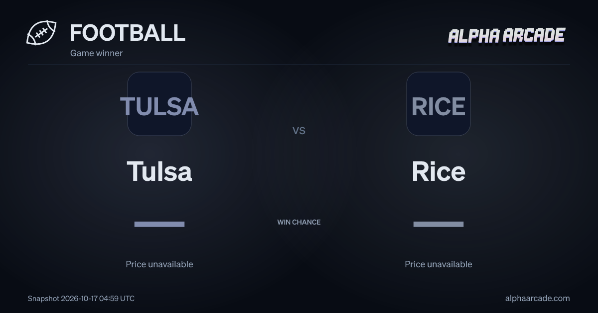 FOOTBALL: Tulsa — / Rice —