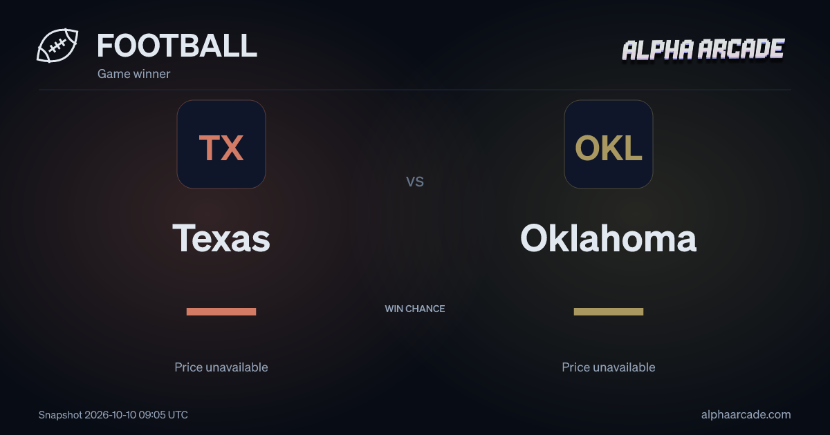 FOOTBALL: Texas — / Oklahoma —
