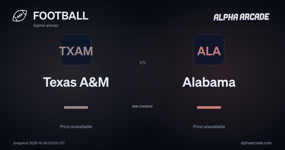 FOOTBALL: Texas A&M — / Alabama —