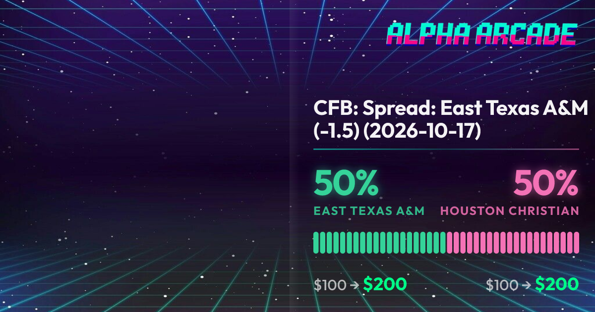 YES 50% / NO 50%
