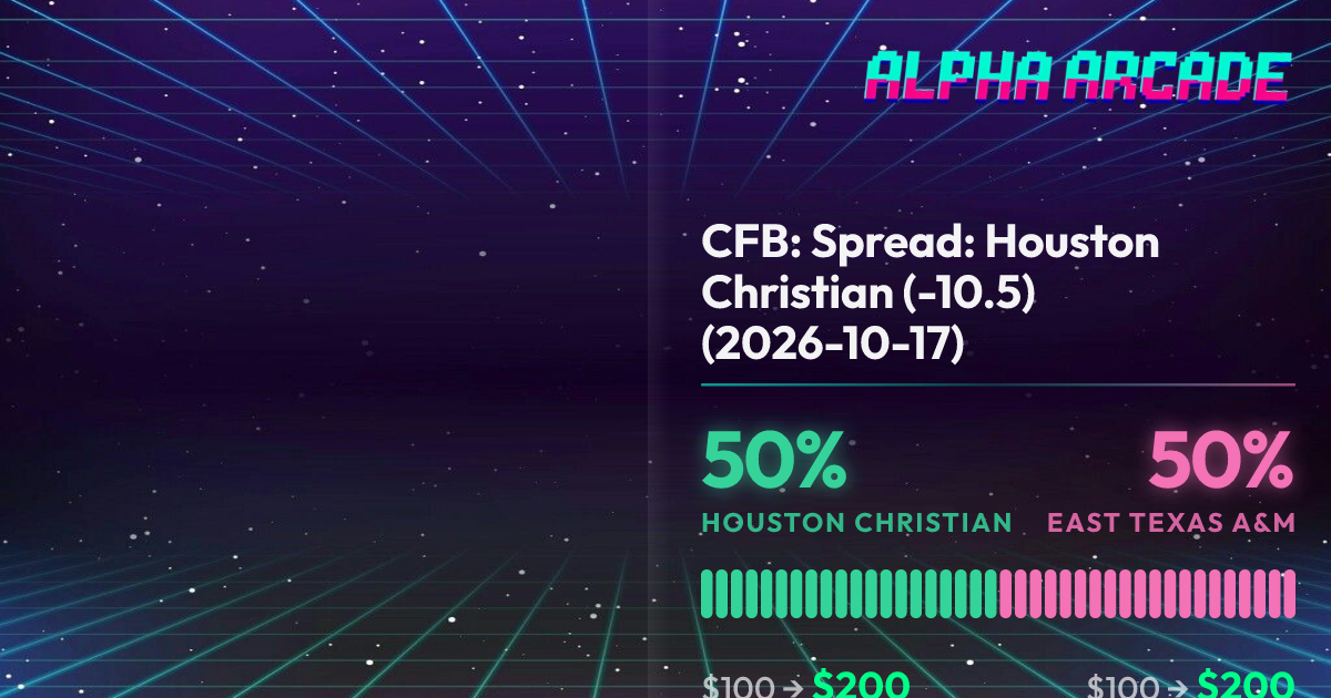 YES 50% / NO 50%