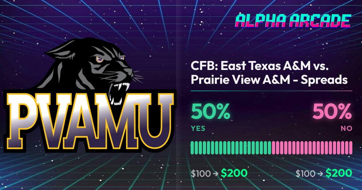 YES 50% / NO 50%