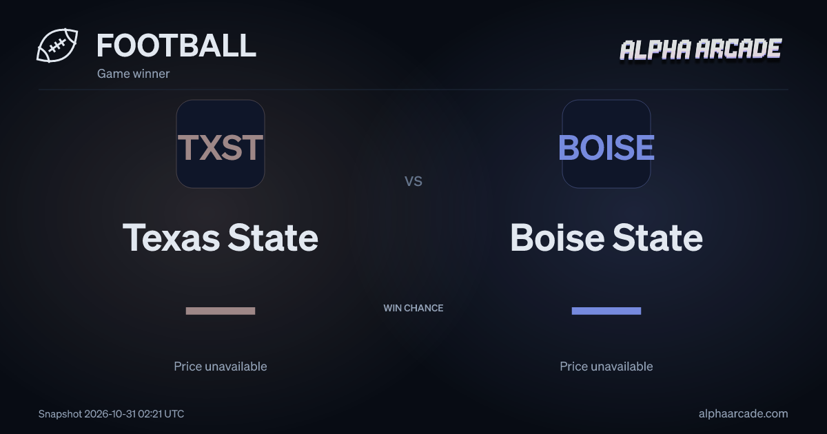 FOOTBALL: Texas State — / Boise State —