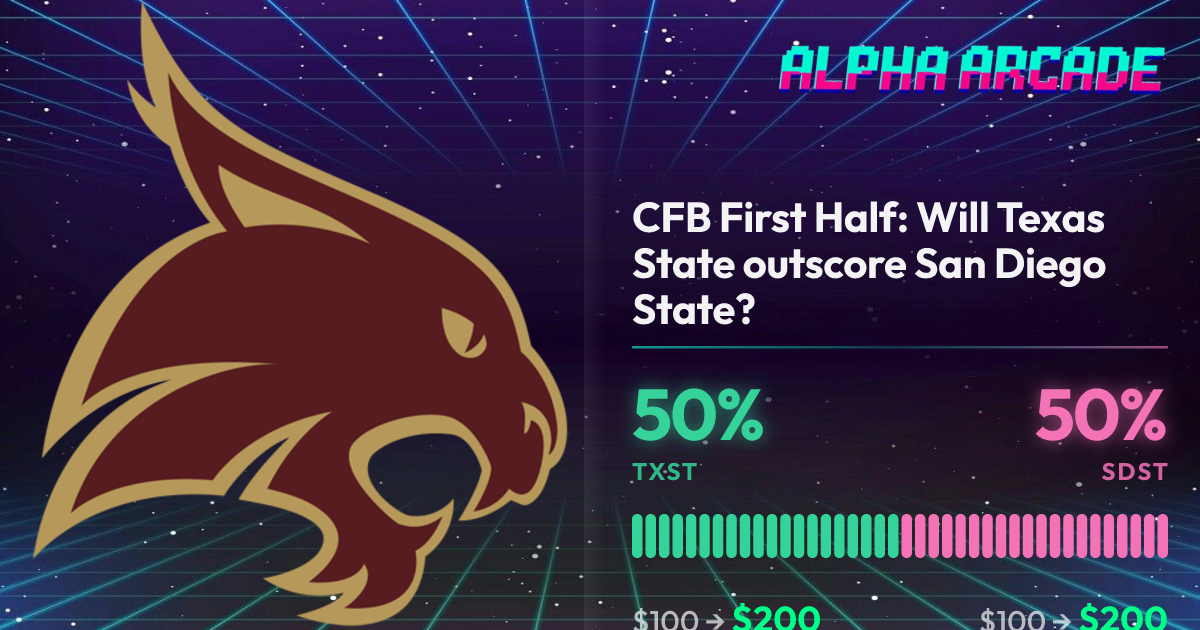 YES 50% / NO 50%