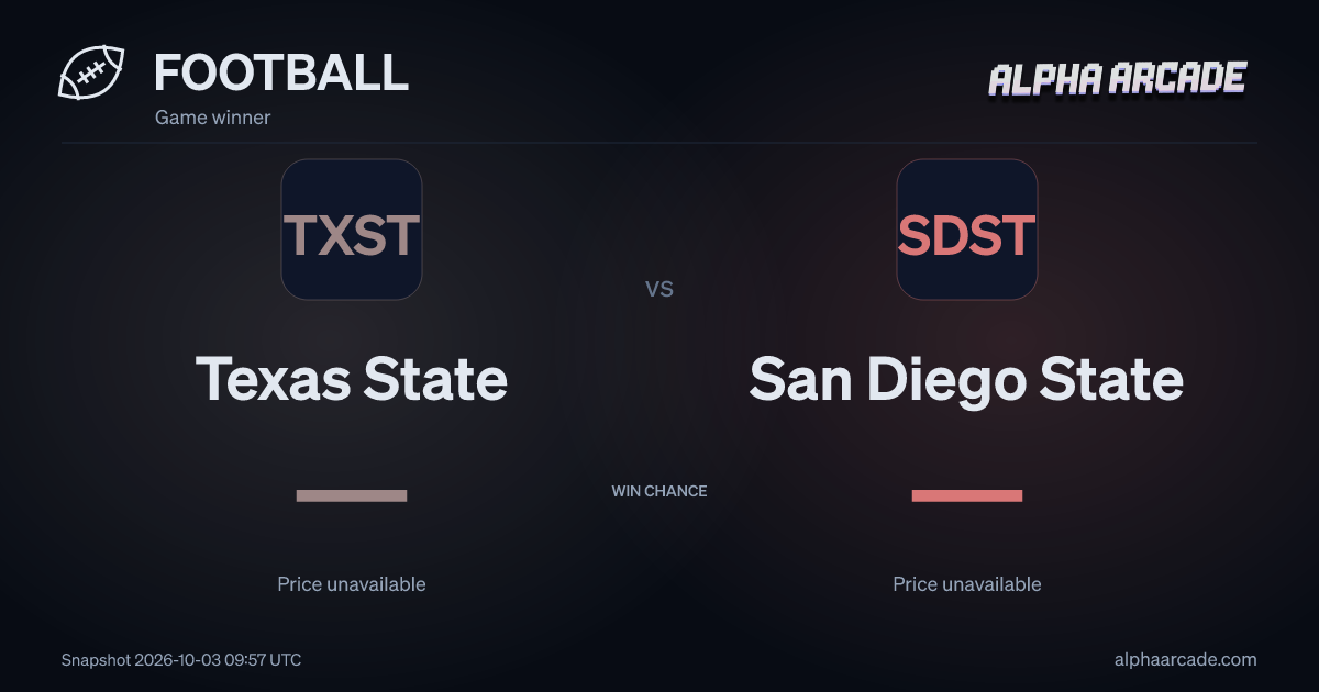 FOOTBALL: Texas State — / San Diego State —