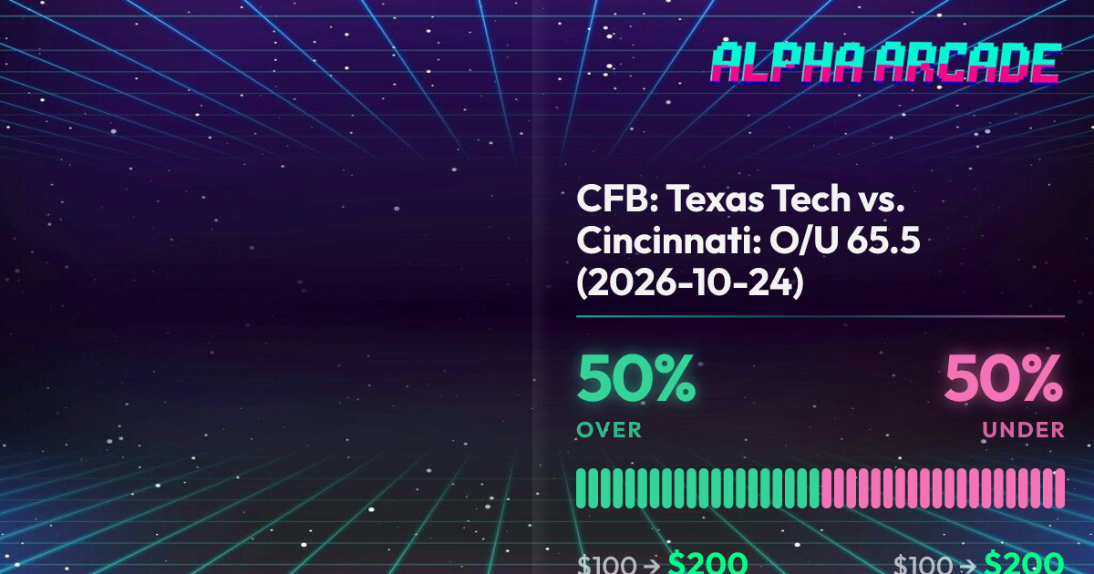 YES 50% / NO 50%