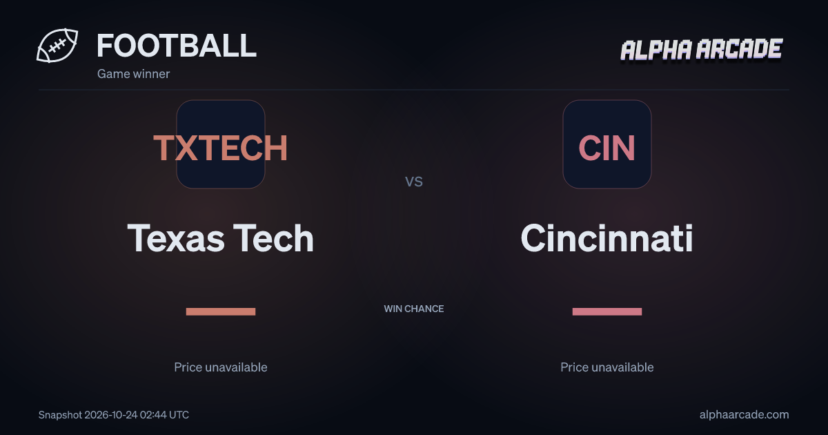 FOOTBALL: Texas Tech — / Cincinnati —