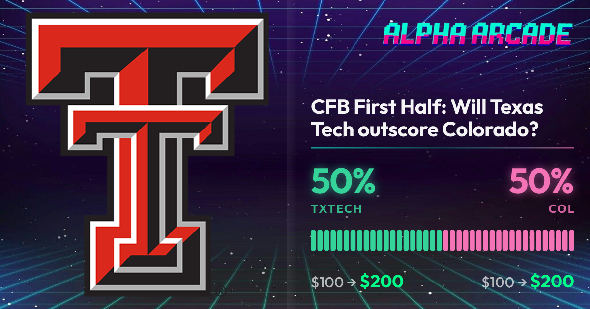 YES 50% / NO 50%