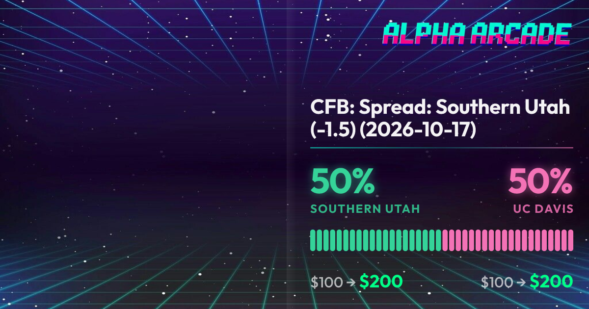 YES 50% / NO 50%